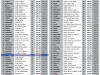 Diario El Mercurio