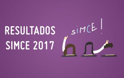 Resultados SIMCE 2017