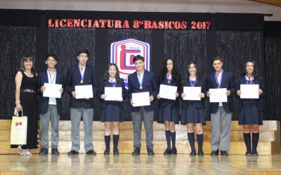 Licenciatura 8º Básico 2017